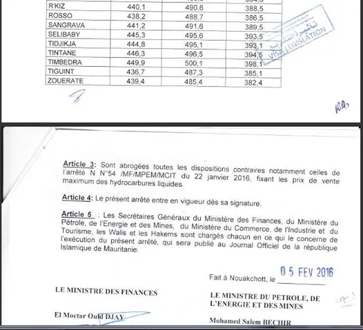 سكان اركيز يشكون ارتفاع سعر البنزين