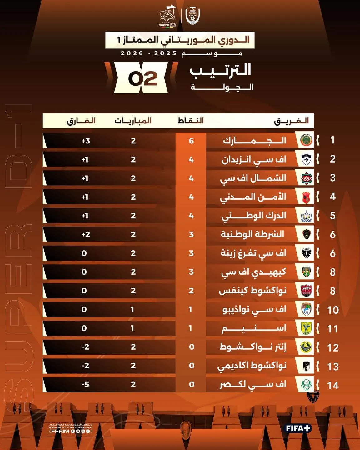 10acaa67-b68c-4076-9e52-68500c305e91