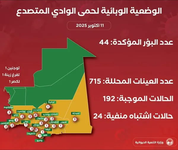 563978025_821682570391148_2755157882260397688_n