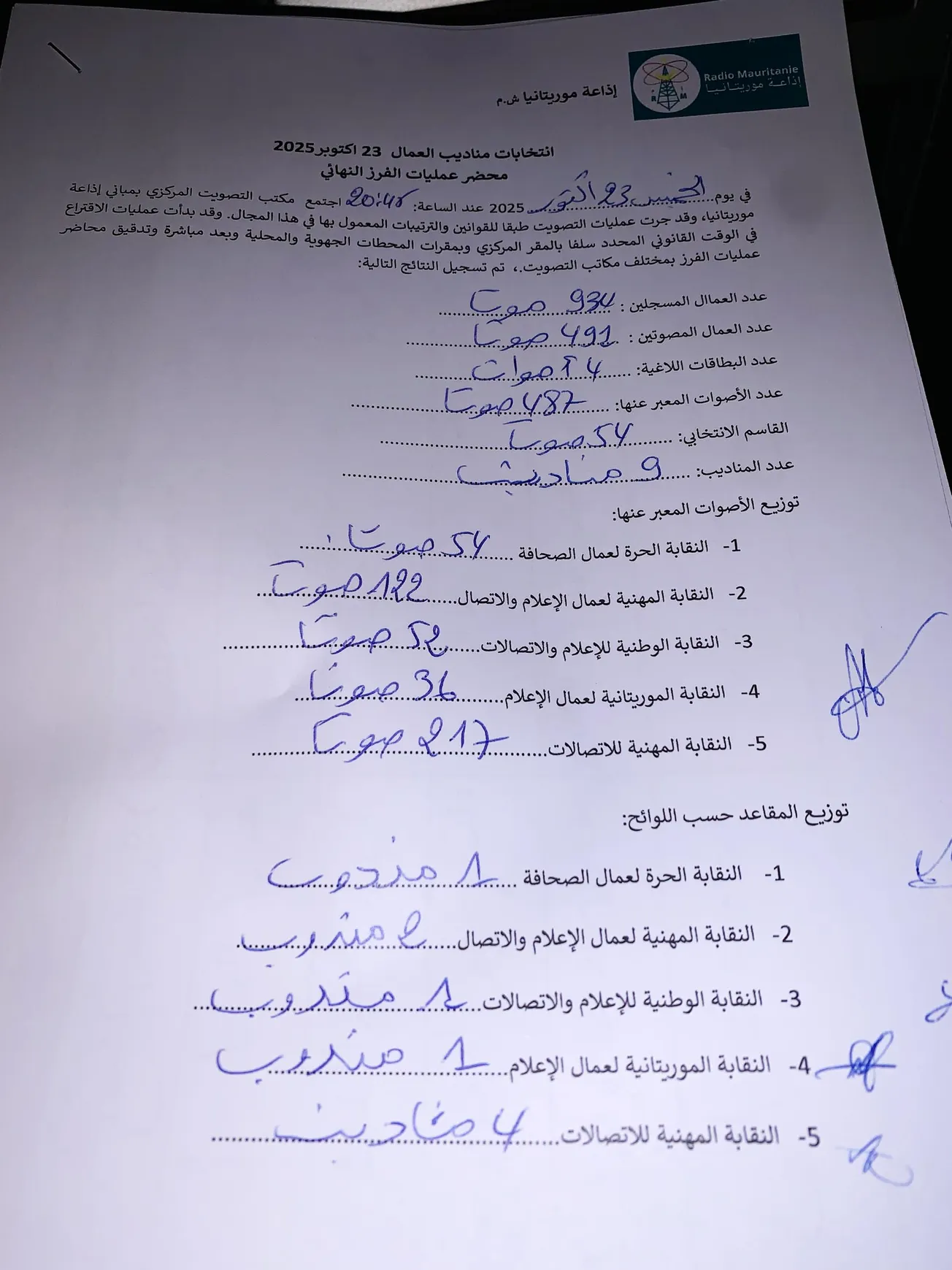 8b570f6e-6e33-42ec-b000-bd0fa5b95562