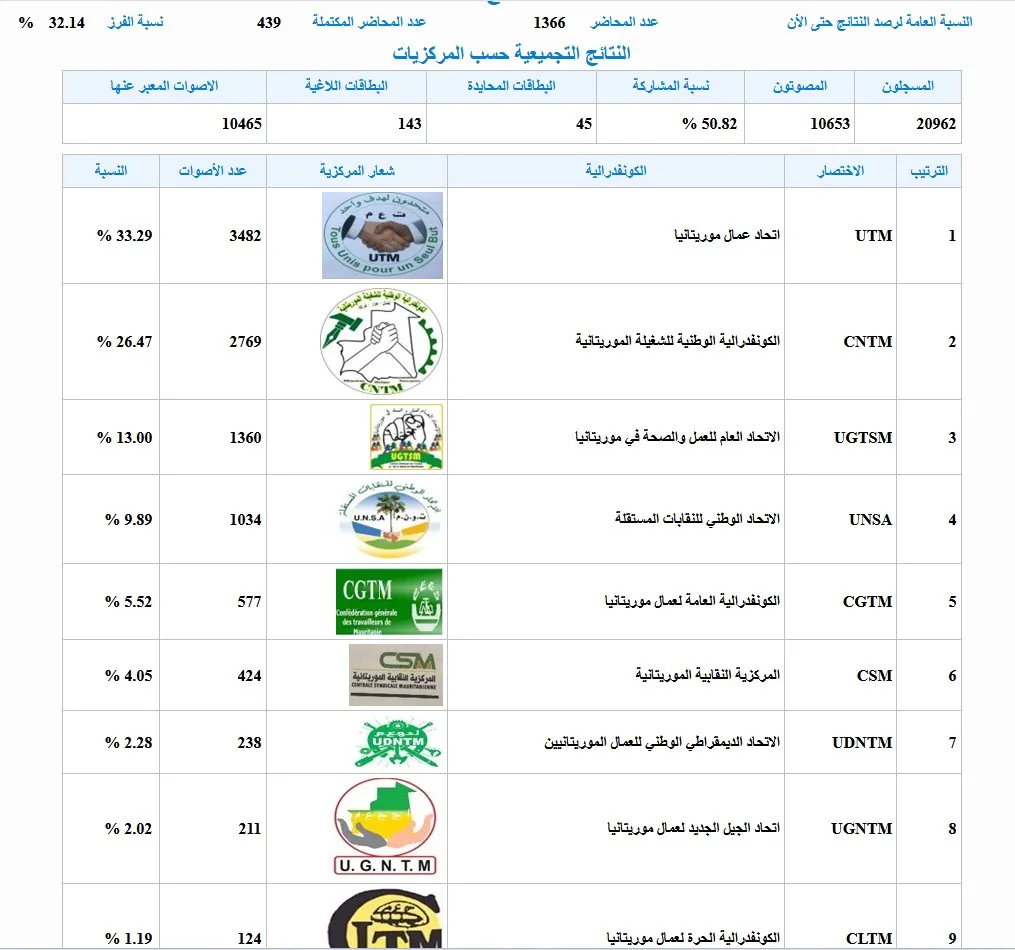 5e7587f9-3b36-4487-b533-698c0d948abc