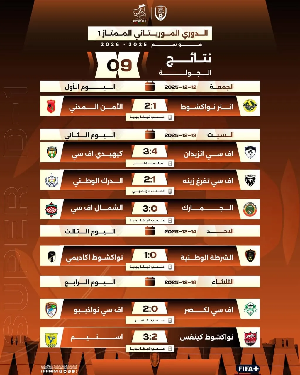 11dd83bf-2169-4295-9304-fd5a4a58ff80